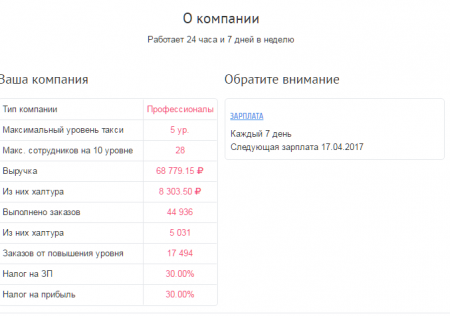 компания https://www.taxi-money.info